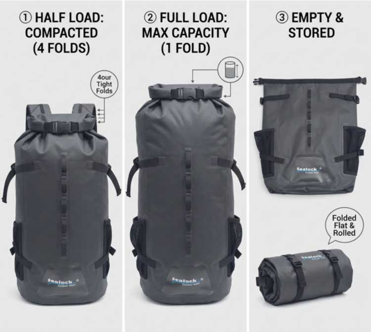 Capacity Comparison of Sealock Roll-Top Waterproof Backpack Under Three States: Half-Load, Full-Load and Folded